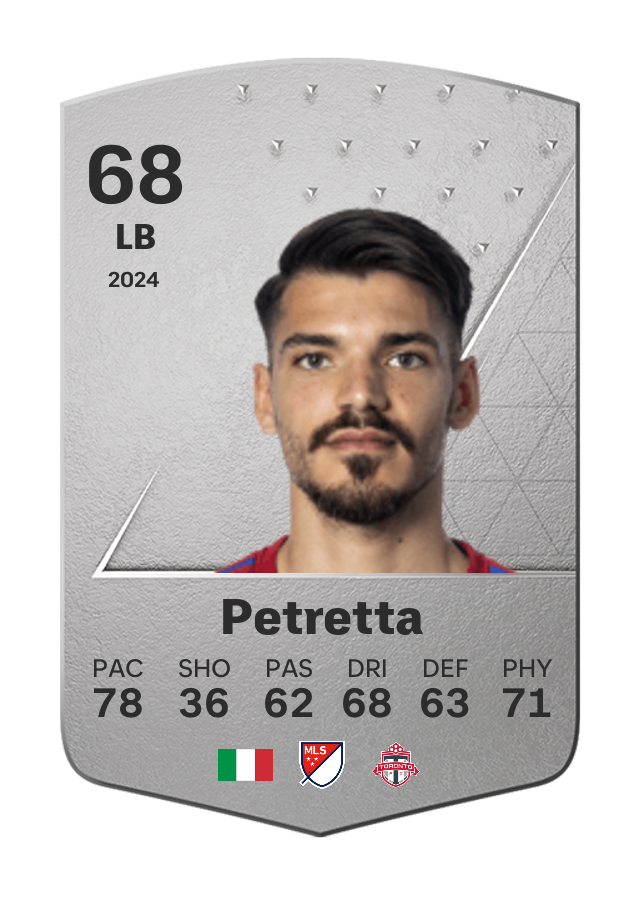 Player card image