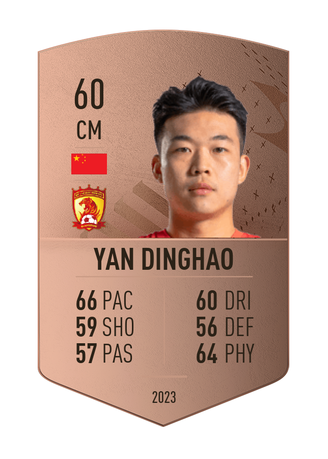 Player card image