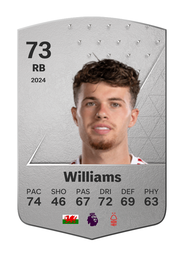 Player card image