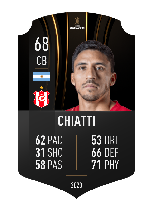Player card image