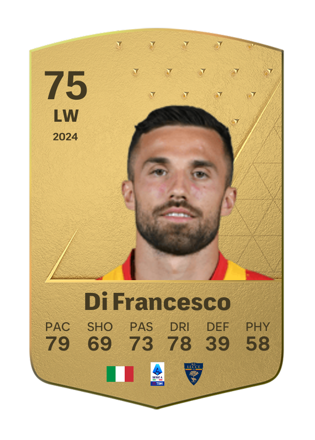 Player card image