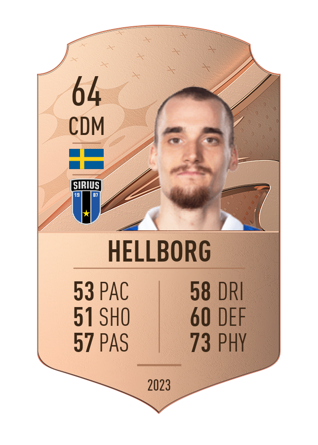 Player card image