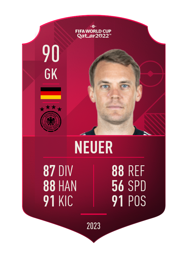 Player card image