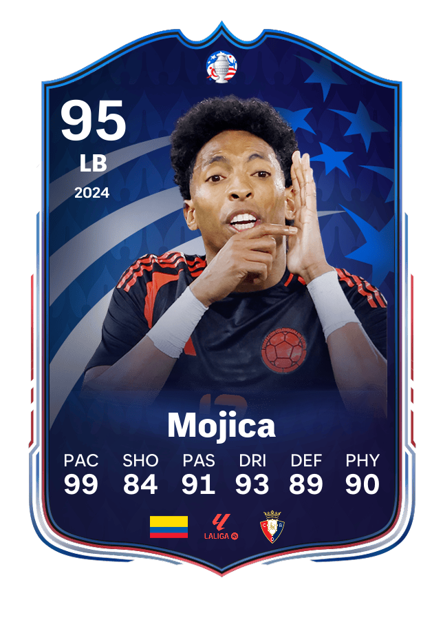 Player card image