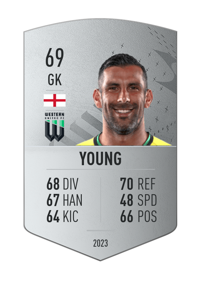 Player card image