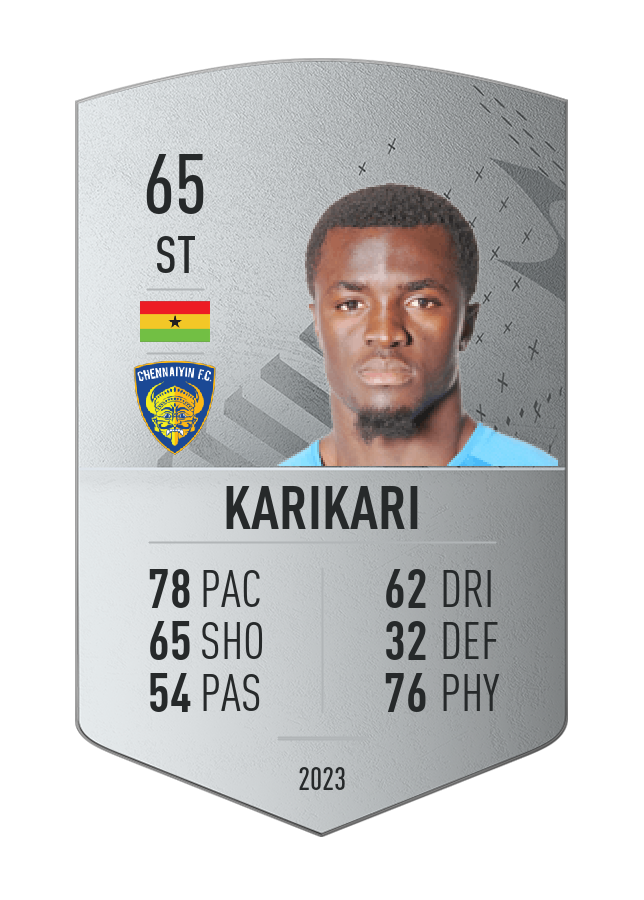 Player card image