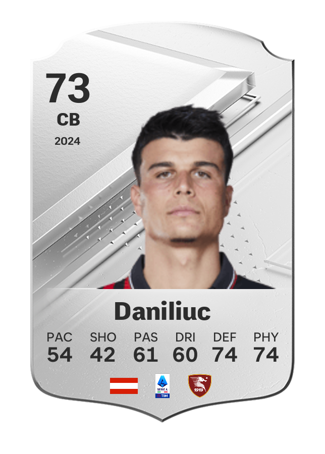 Player card image