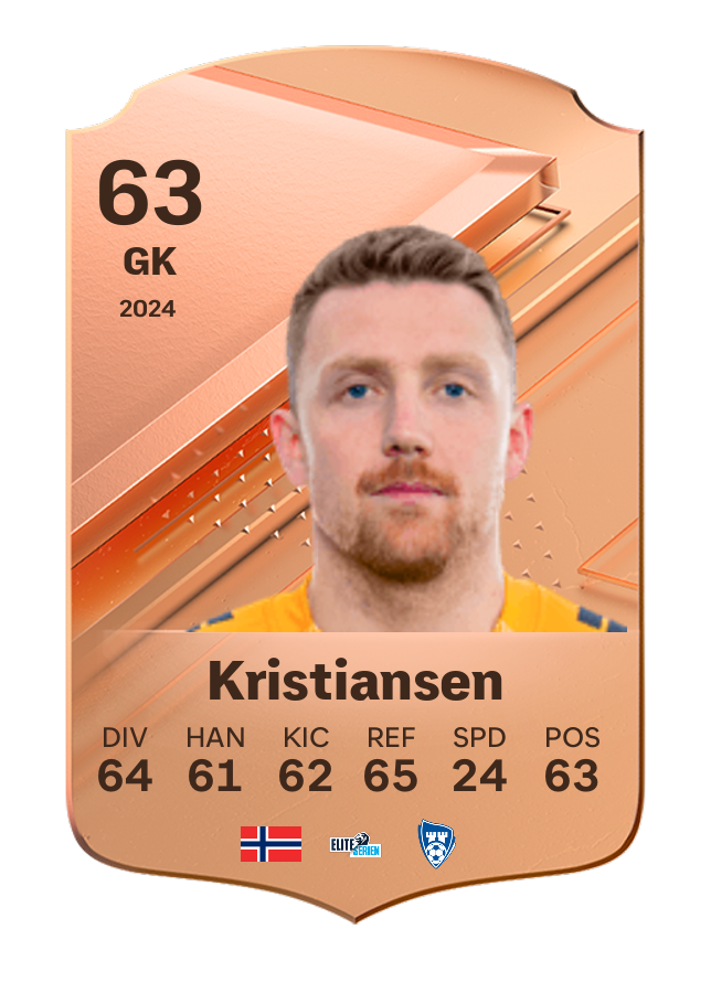 Player card image