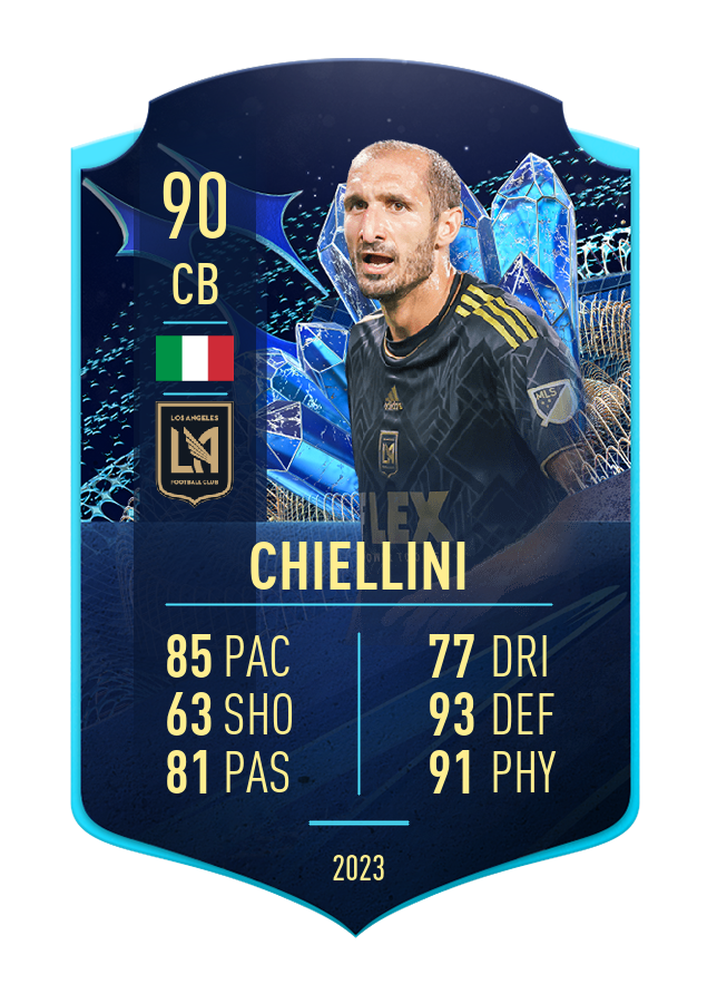 Player card image