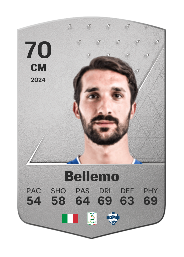 Player card image
