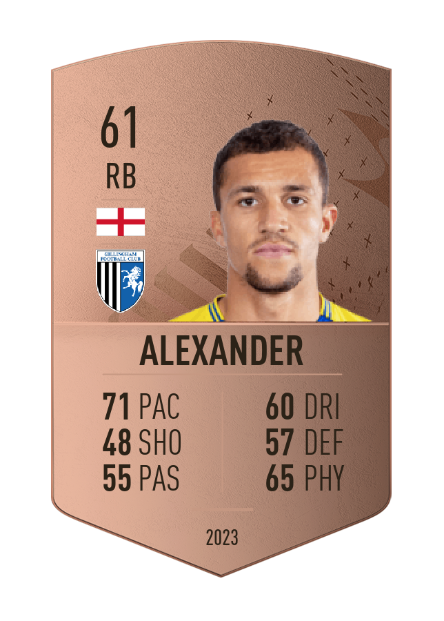 Player card image