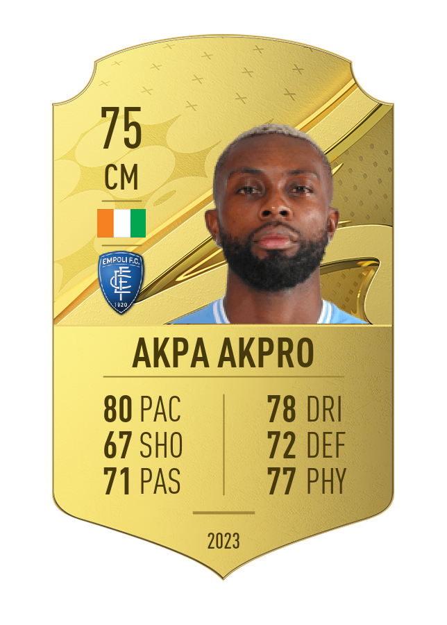 Player card image