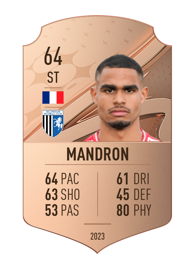 Player card image