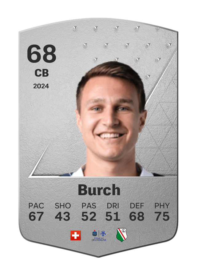 Player card image