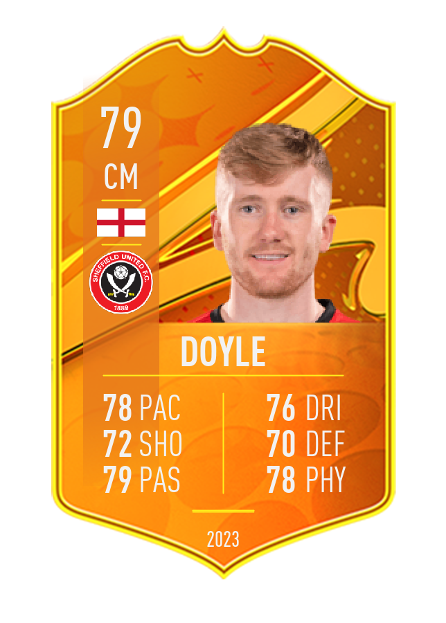 Player card image