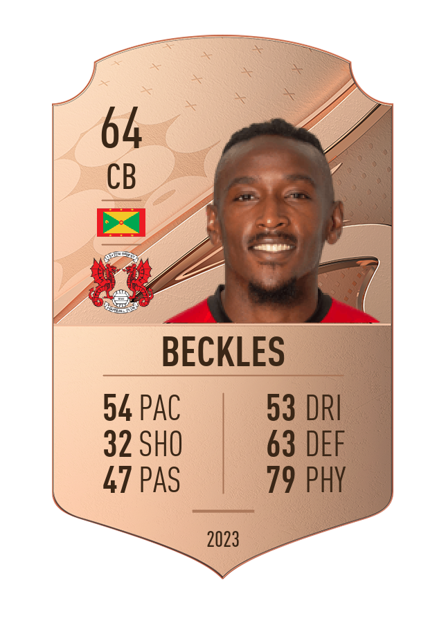 Player card image