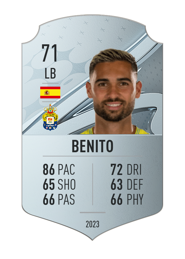 Player card image