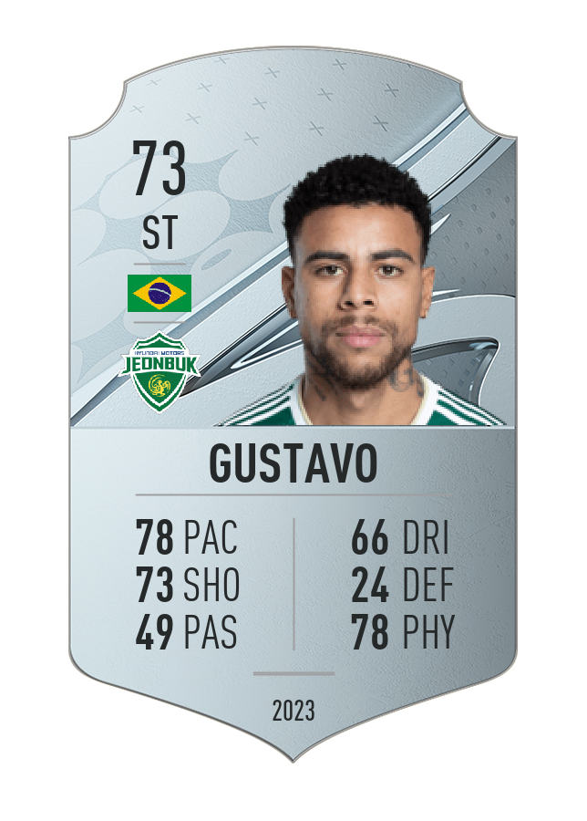 Player card image