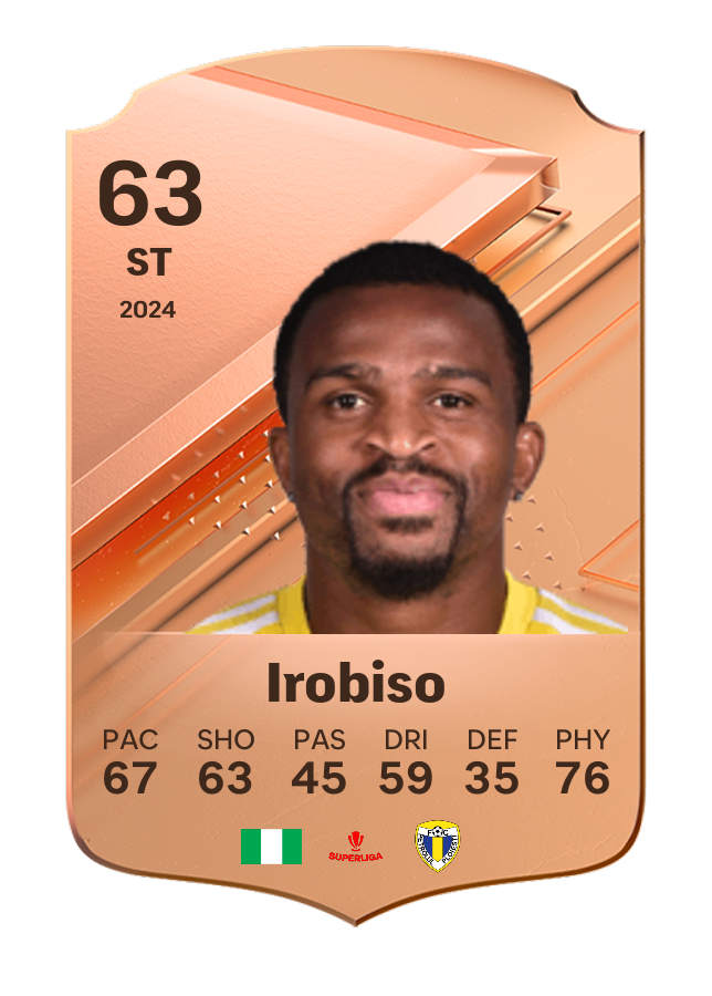Player card image