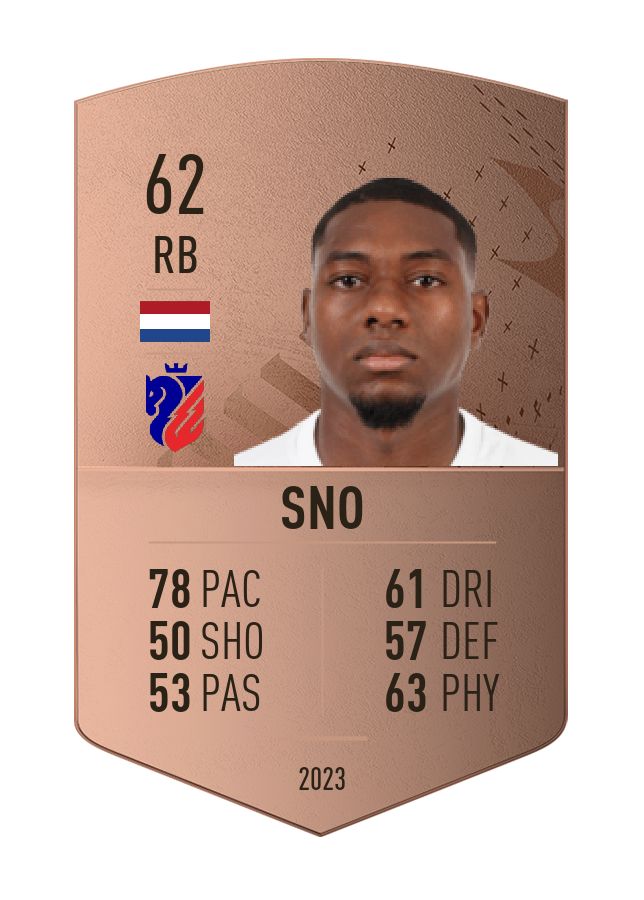 Player card image