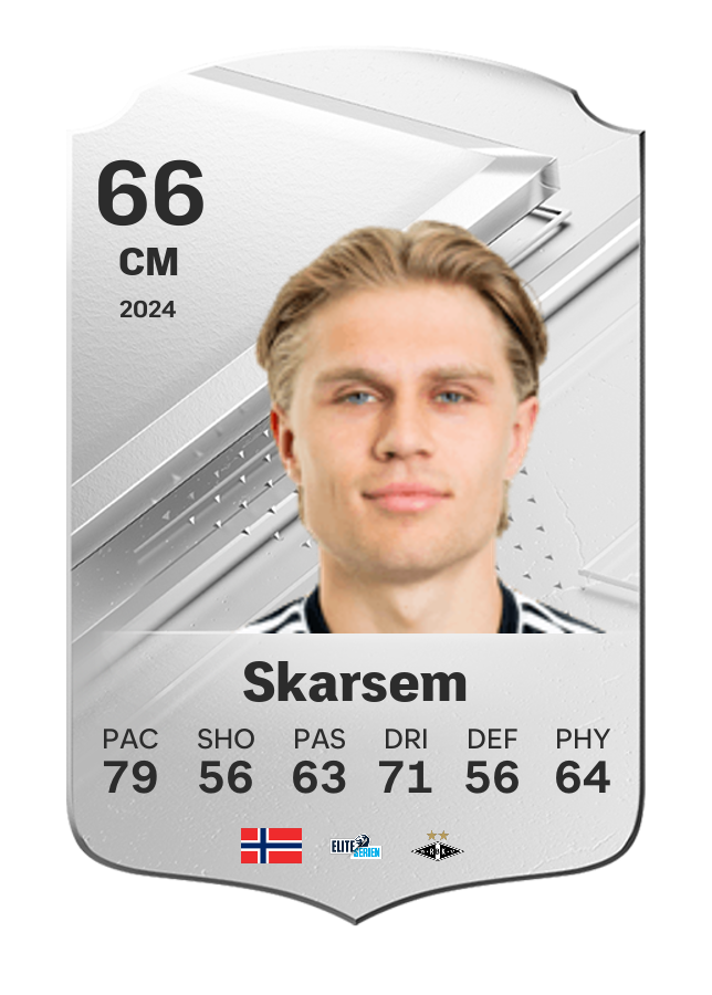 Player card image
