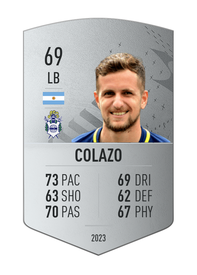 Player card image