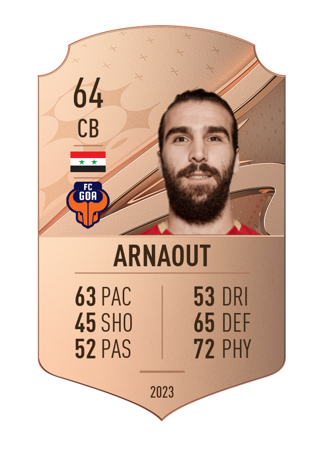 Player card image