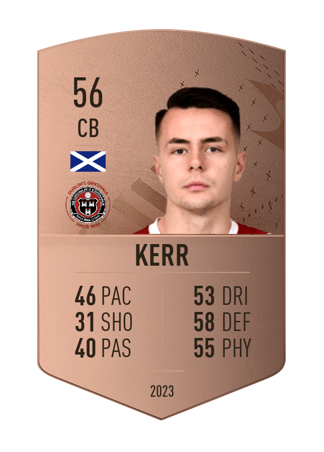 Player card image