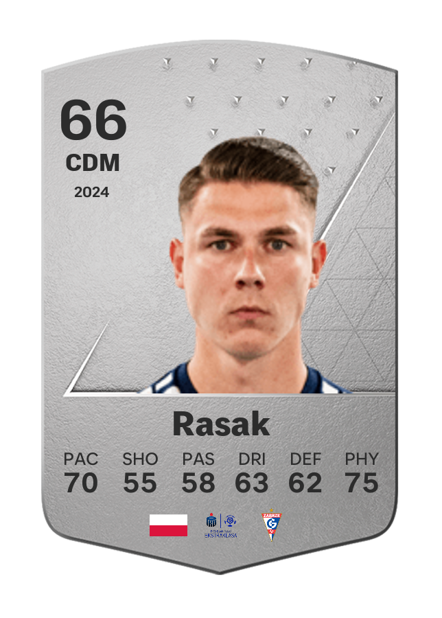 Player card image