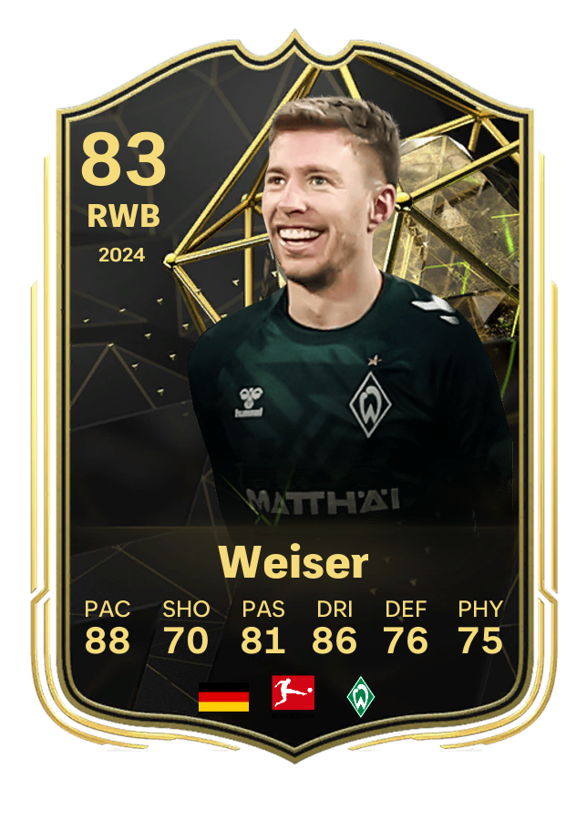 Player card image