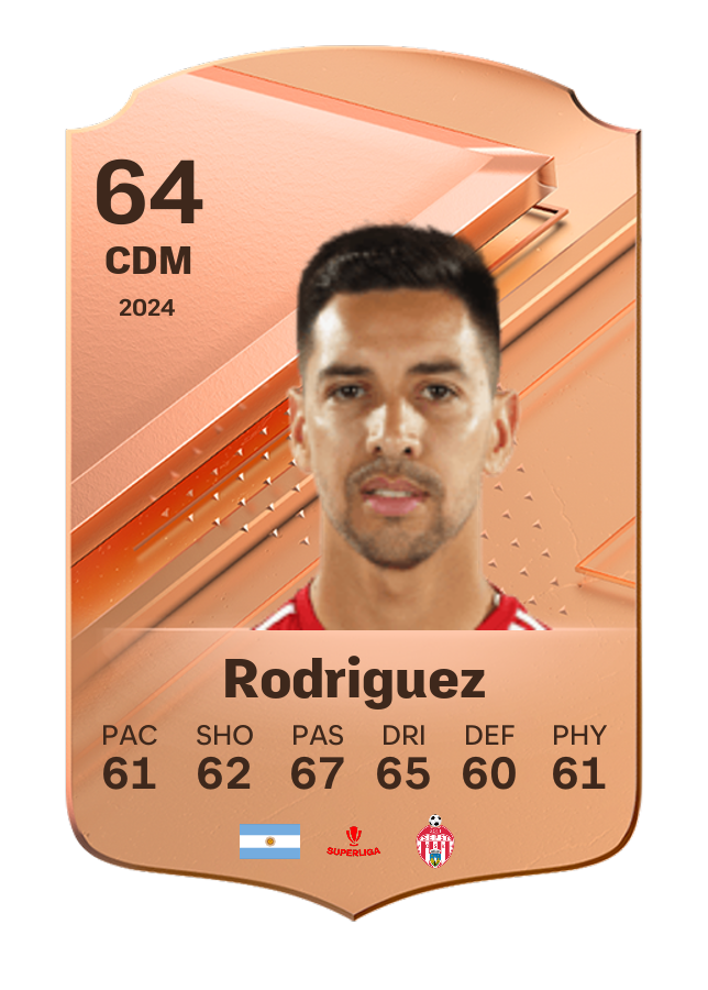 Player card image