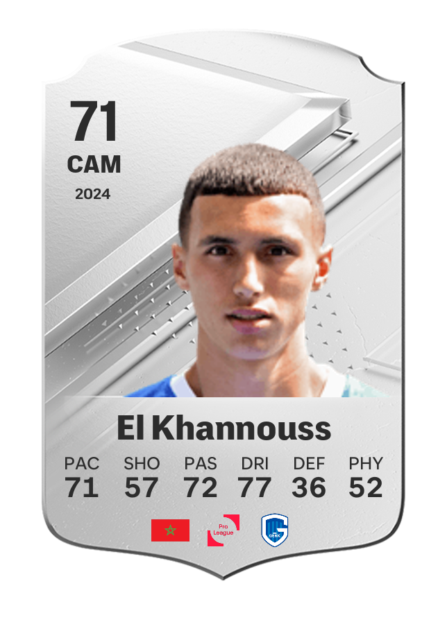Player card image