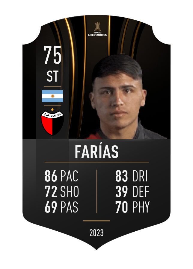 Player card image