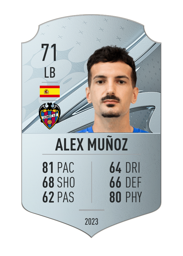 Player card image