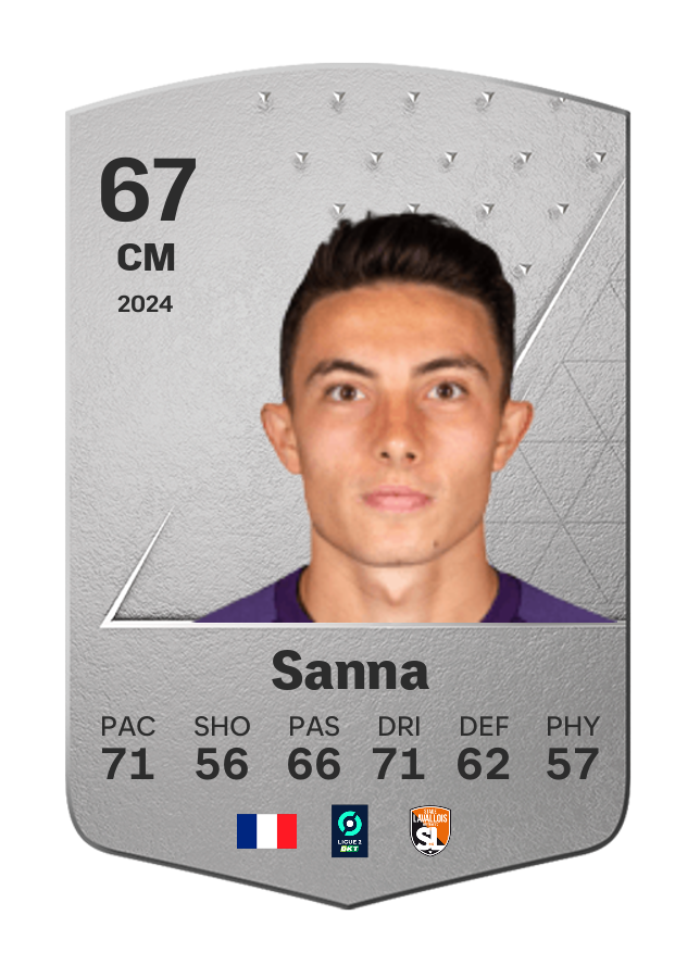 Player card image