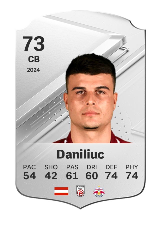 Player card image