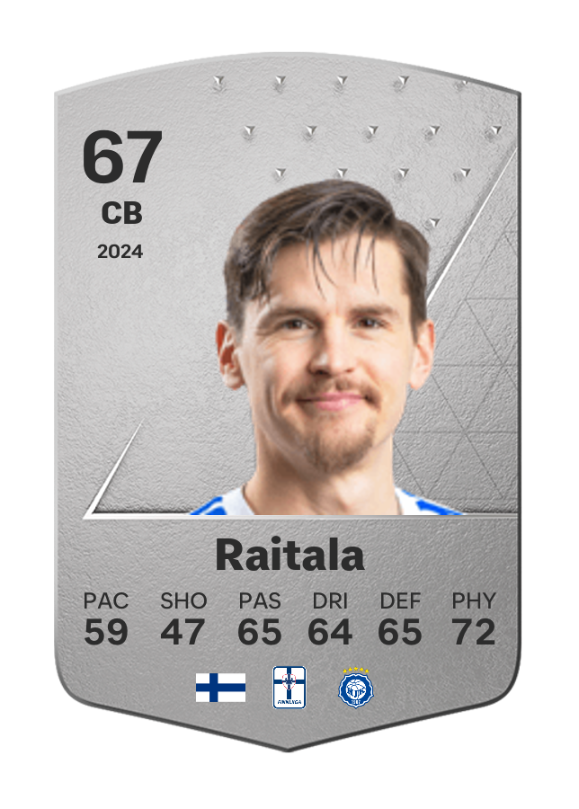 Player card image