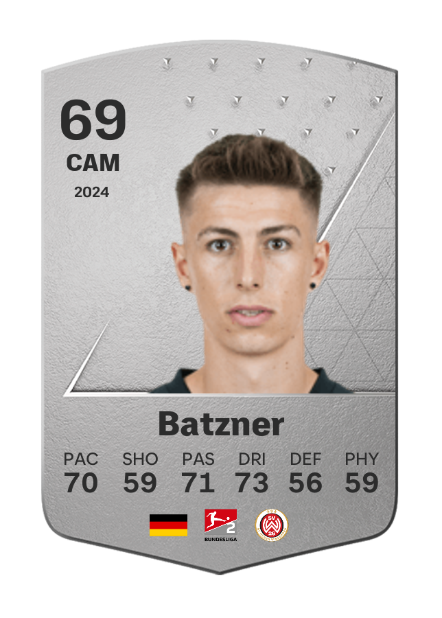 Player card image