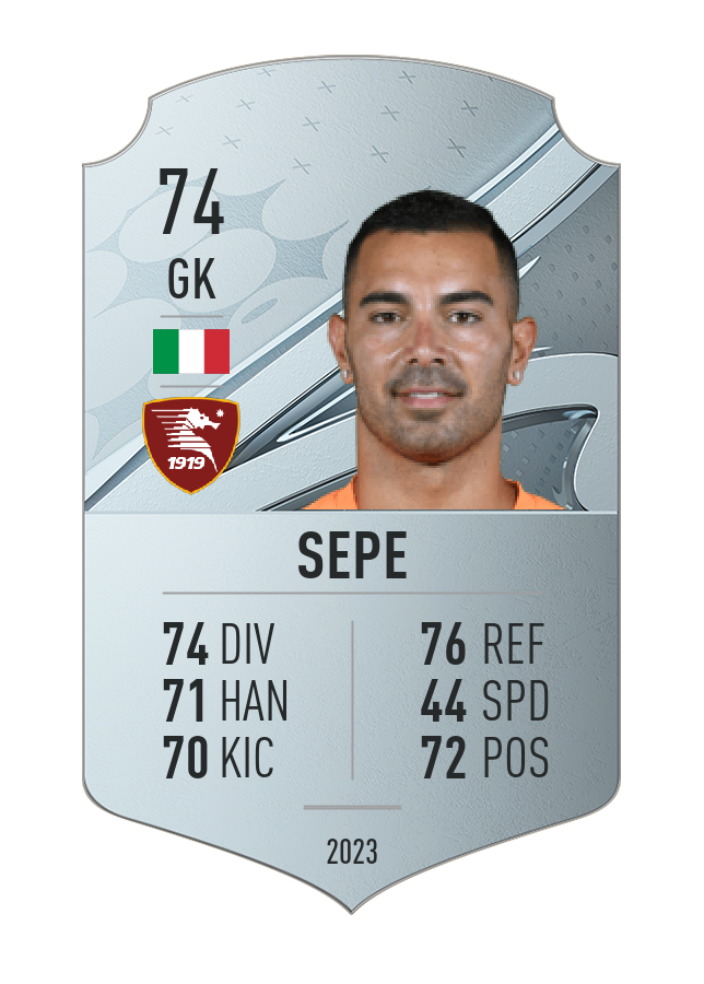Player card image