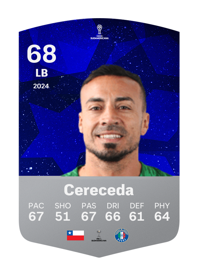Player card image