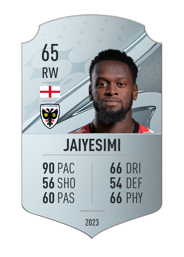 Player card image