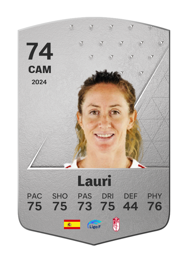 Player card image