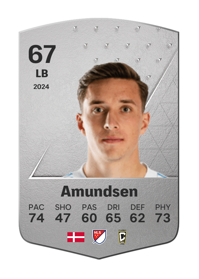 Player card image
