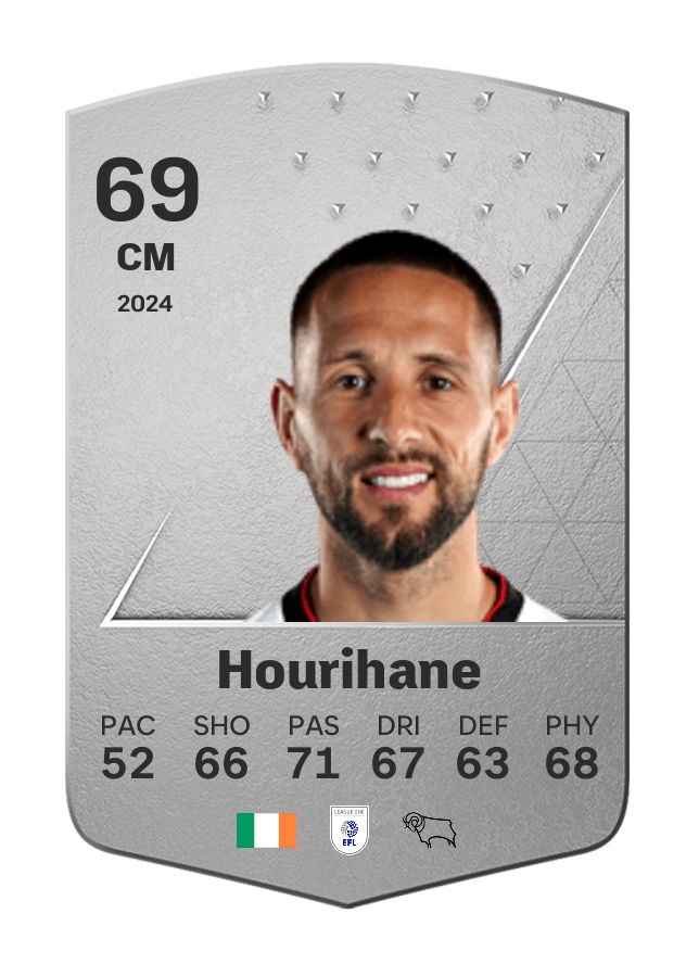 Player card image