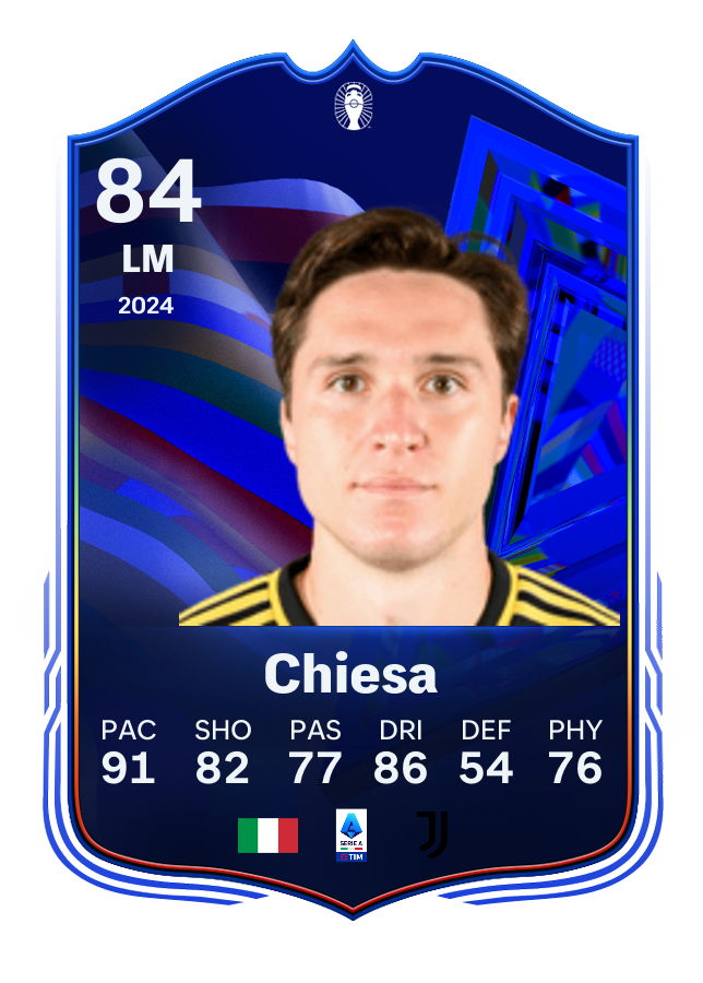 Player card image