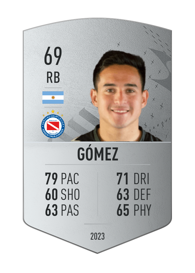 Player card image