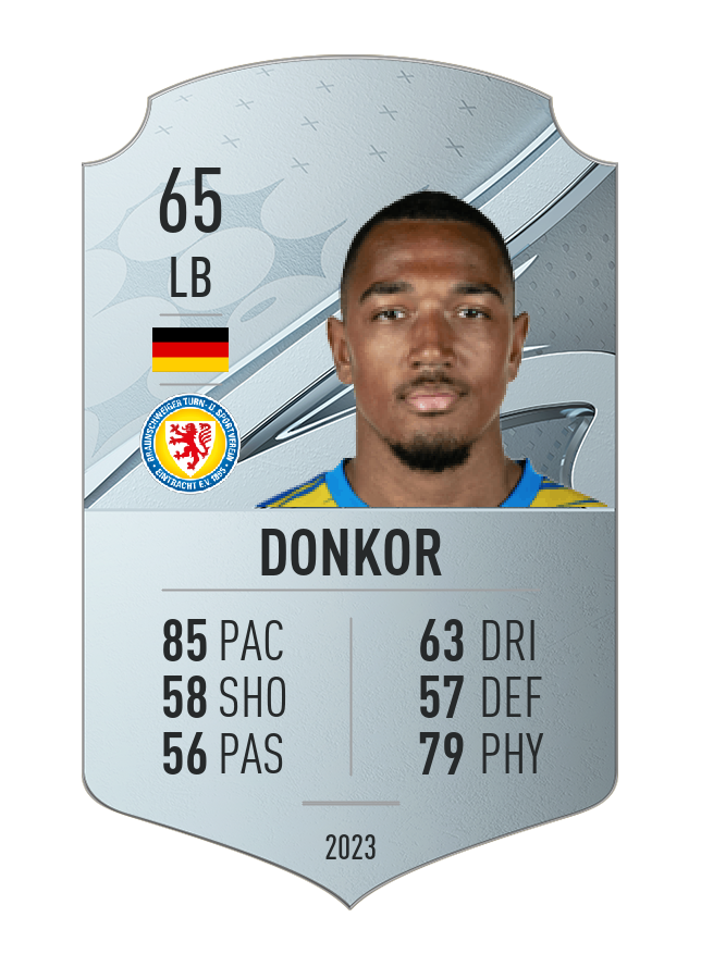 Player card image