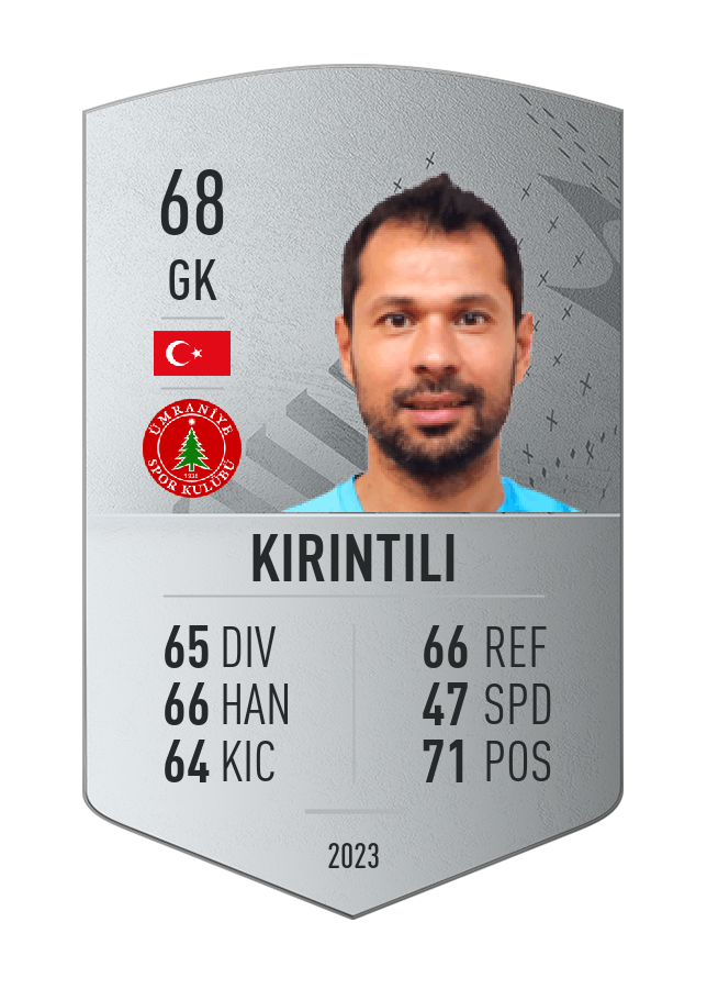 Player card image
