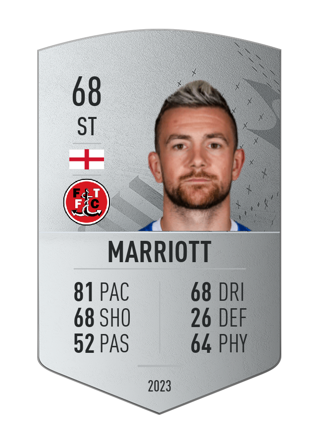 Player card image