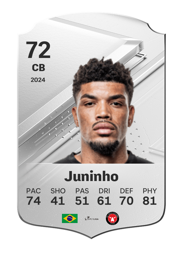 Player card image